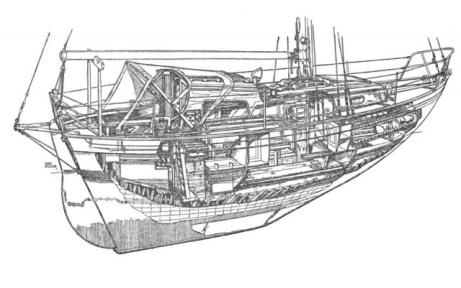 Diagrammatic Sketch of Vertue XXXV